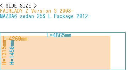 #FAIRLADY Z Version S 2008- + MAZDA6 sedan 25S 
L Package 2012-